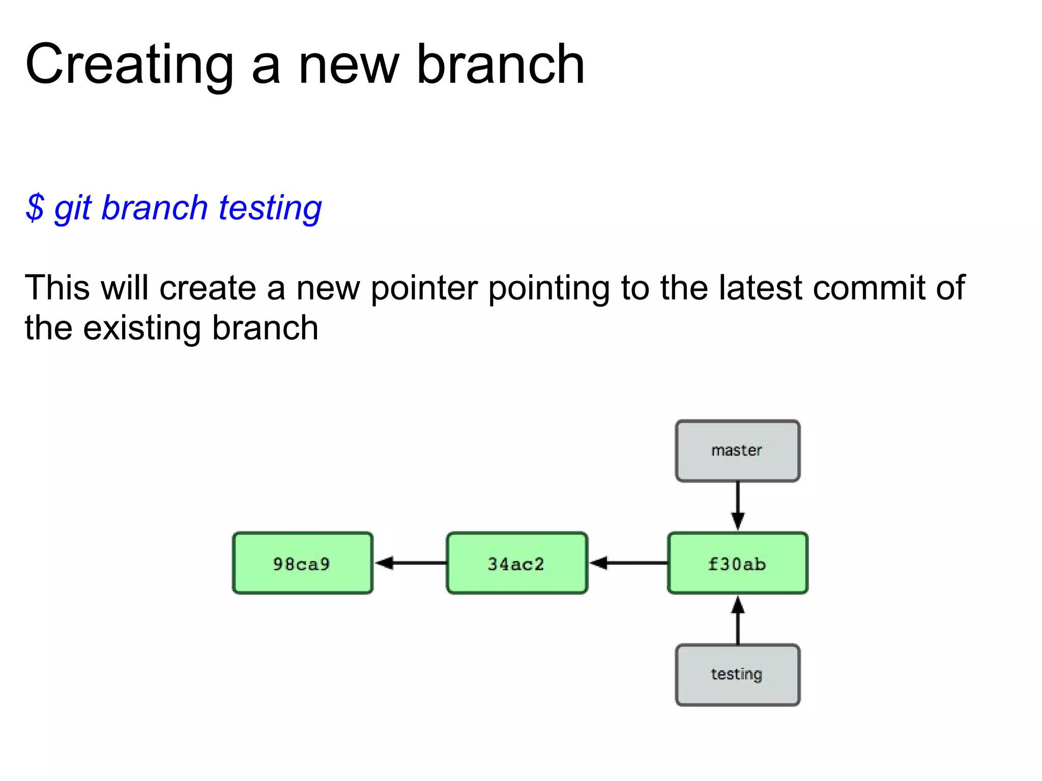 Creating a new branch

$ git branch testing

This will create a new pointer pointing to the latest commit of
the existing branch
 
