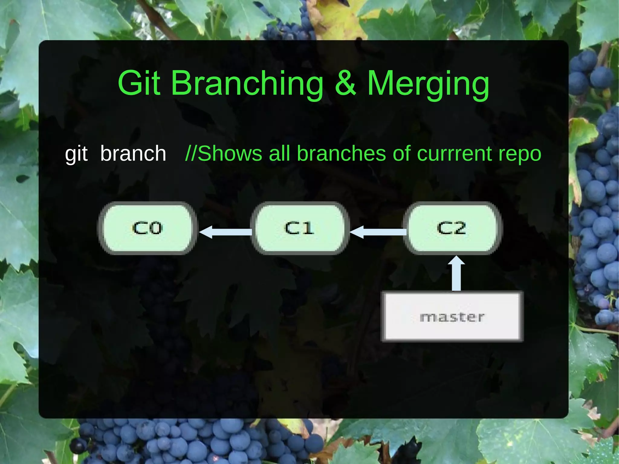 Git Branching & Merging git branch //Shows all branches of currrent repo 