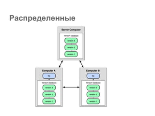 Распределенные
 
