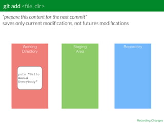 git add <ﬁle, dir>
Recording Changes
“prepare this content for the next commit”
saves only current modiﬁcations, not futures modiﬁcations
Working
Directory
Staging
Area
Repository
puts “Hello
World
Everybody”
 