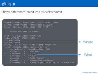 git log -p
History of Changes
Shows differences introduced by every commit
commit ca82a6dff817ec66f44342007202690a93763949
Author: Scott Chacon <schacon@gee-mail.com>
Date: Mon Mar 17 21:52:11 2008 -0700
changed the version number
diff --git a/Rakefile b/Rakefile
index a874b73..8f94139 100644
--- a/Rakefile
+++ b/Rakefile
@@ -5,7 +5,7 @@ require 'rake/gempackagetask'
spec = Gem::Specification.new do |s|
s.platform = Gem::Platform::RUBY
s.name = "simplegit"
- s.version = "0.1.0"
+ s.version = "0.1.1"
s.author = "Scott Chacon"
s.email = "schacon@gee-mail.com"
s.summary = "A simple gem for using Git in Ruby code."
Where
What
 