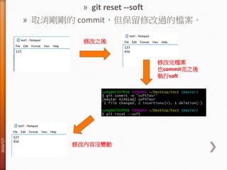 » git reset --soft
» 取消剛剛的 commit，但保留修改過的檔案。
修改之後
修改完檔案
也commit完之後
執行soft
修改內容沒變動
2016/7/7
 