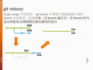 git rebase:
與 git merge 不同的是， git rebase 不單單只是將兩個不同的
branch 合併起來，而是將某一支 branch 基於另一支 branch 的內
容合併起來,但需要修改發生衝突的部分
2016/7/7
 