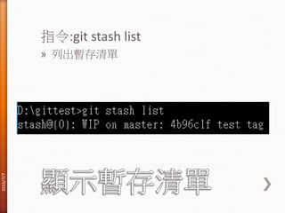指令:git stash list
» 列出暫存清單
2016/7/7
 