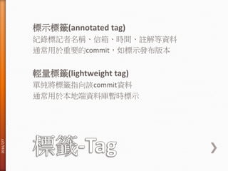標示標籤(annotated tag)
紀錄標記者名稱、信箱、時間、註解等資料
通常用於重要的commit，如標示發布版本
輕量標籤(lightweight tag)
單純將標籤指向該commit資料
通常用於本地端資料庫暫時標示
2016/7/7
 
