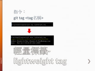 指令：
git tag <tag名稱>
2016/7/7
 