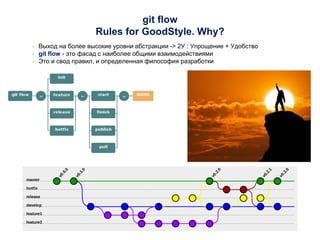 git flow
Rules for GoodStyle. Why?
• Выход на более высокие уровни абстракции -> 2У : Упрощение + Удобство
• git flow - это фасад с наиболее общими взаимодействиями
• Это и свод правил, и определенная философия разработки
 