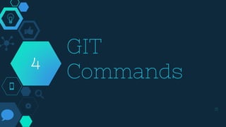 GIT
Commands
15
4
 