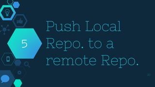 Push Local
Repo. to a
remote Repo.
20
5
 