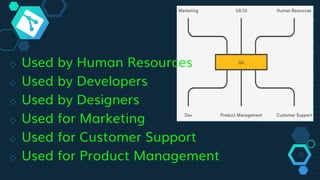 ◇ Used by Human Resources
◇ Used by Developers
◇ Used by Designers
◇ Used for Marketing
◇ Used for Customer Support
◇ Used for Product Management 30
 