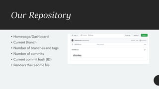 Our Repository
• Homepage/Dashboard
• Current Branch
• Number of branches and tags
• Number of commits
• Current commit hash (ID)
• Renders the readme file
 