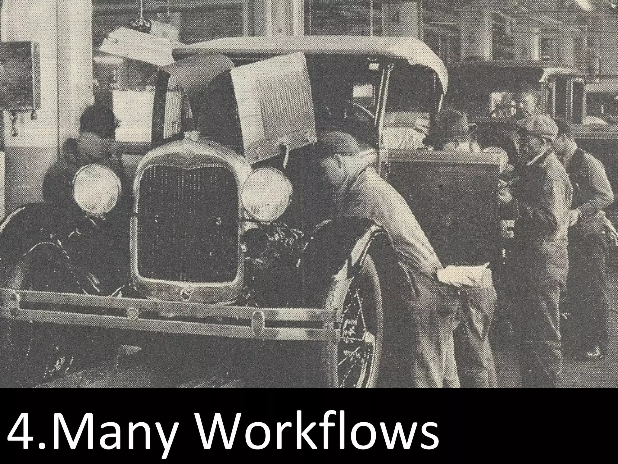 Any Workflow
4.Many Workflows
 