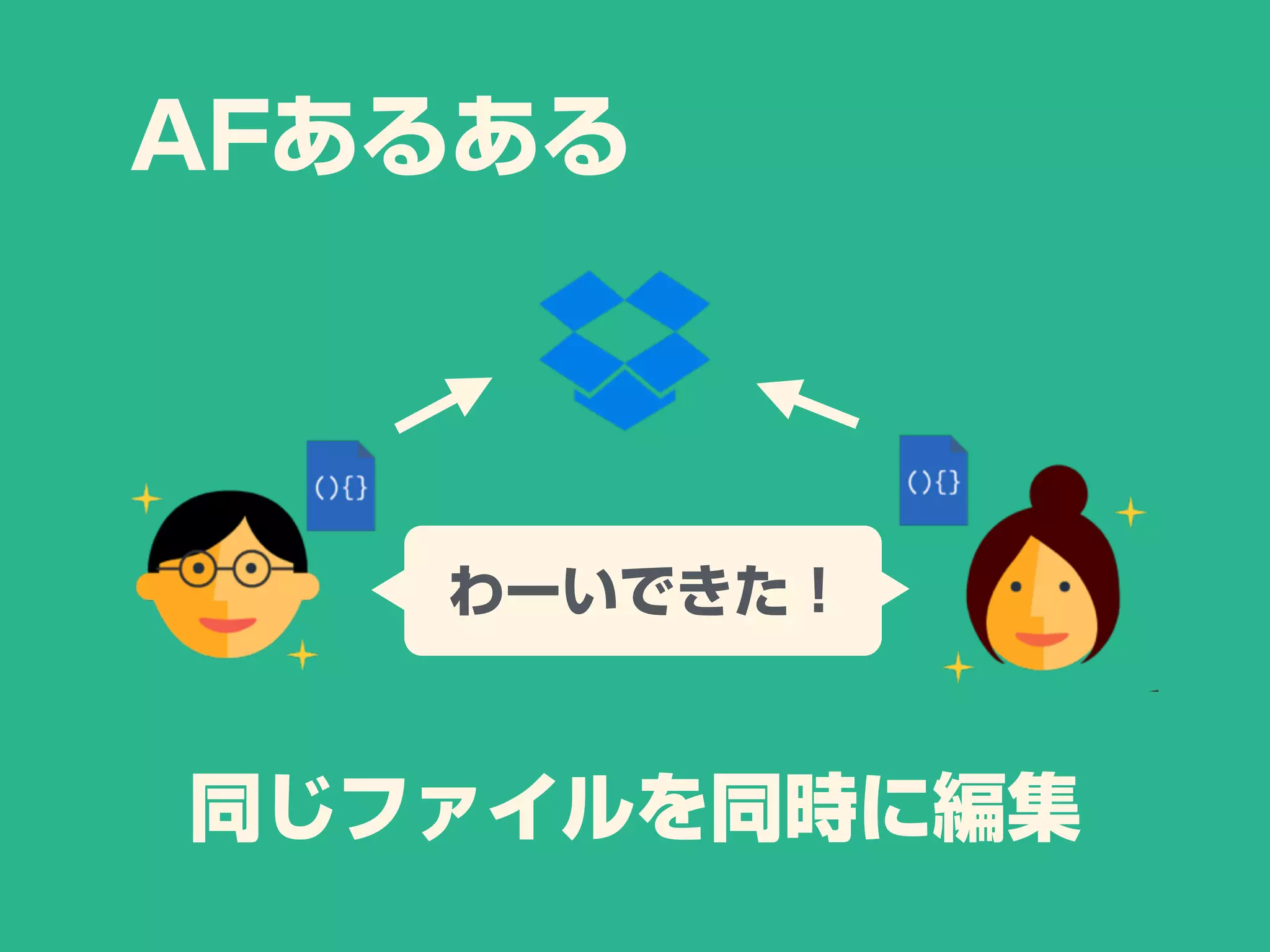 わーいできた！
同じファイルを同時に編集
AFあるある
 
