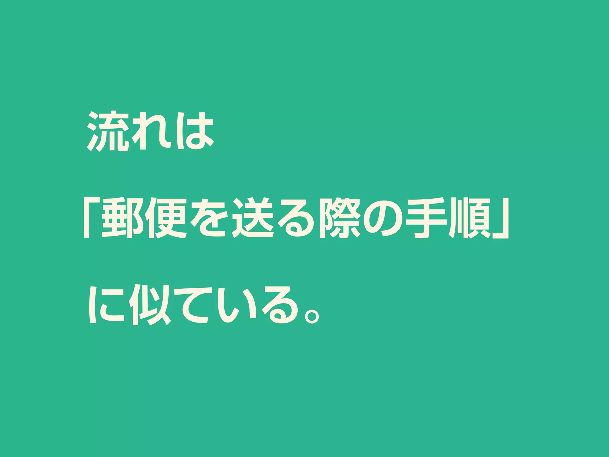 流れは
「郵便を送る際の手順」
に似ている。
 