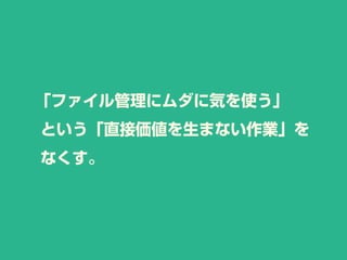 「ファイル管理にムダに気を使う」
という「直接価値を生まない作業」を
なくす。
 