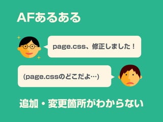 page.css、修正しました！
追加・変更箇所がわからない
AFあるある
(page.cssのどこだよ…)
 