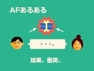 ・・・。
結果、衝突。
AFあるある
 