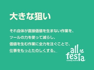 大きな狙い
それ自体が直接価値を生まない作業を、
ツールの力を使って減らし、
価値を生む作業に全力を注ぐことで、
仕事をもっとたのしくする。
 