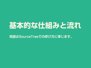 基本的な仕組みと流れ
用語はSourceTreeでの呼び方に準じます。
 