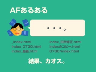 ・・・。
_index.html
index_0730.html
index_最新.html
結果、カオス。
index_田所修正.html
indexのコピー.html
0730/index.html
AFあるある
 