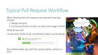Git Pull Requests | PPTX