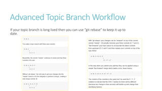 Git Pull Requests | PPTX