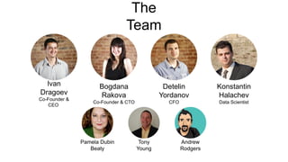 The
Team
Ivan
Dragoev
Co-Founder &
CEOĀ
Bogdana
Rakova
Detelin
Yordanov
Konstantin
Halachev
Co-Founder & CTO
CFO
Data Scientist
Pamela Dubin
Beaty
Tony
Young
Andrew
Rodgers