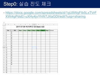 Step0: 실습 진도 체크
• https://docs.google.com/spreadsheets/d/1gU9WgFIb5LxTVrF
XWi4gPdsEI-uXHy4jvYhW7JXaGDI/edit?usp=sharing
 