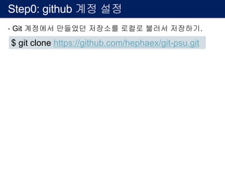 Step0: github 계정 설정
• Git 계정에서 만들었던 저장소를 로컬로 불러서 저장하기.
$ git clone https://github.com/hephaex/git-psu.git
 