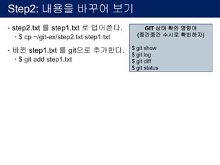 Step2: 내용을 바꾸어 보기
• step2.txt 를 step1.txt 로 덥어쓴다.
– $ cp ~/git-ex/step2.txt step1.txt
• 바뀐 step1.txt 를 git으로 추가한다.
– $ git add step1.txt
GIT 상태 확인 명령어
(중간중간 수시로 확인하자)
$ git show
$ git log
$ git diff
$ git status
 
