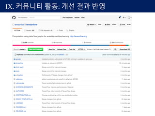 IX. 커뮤니티 활동: 개선 결과 반영
 