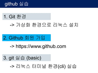 github 실습
1. Git 환경
-> 가상화 환경으로 리눅스 설치
2. Github 회원 가입
3. git 실습 (basic)
-> https://www.github.com
-> 리눅스 터미널 환경(cli) 실습
 