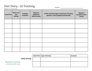 GI Tracking Diet Diary for gut health patients | PDF
