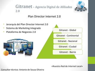 Gitranet  – Agencia Digital de Afiliados 2.0 ,[object Object],[object Object],[object Object],«Nuestra Red de Internet Local»  Plan Director Internet 2.0 Consultor técnico: Antonio de Sousa Oliveira 