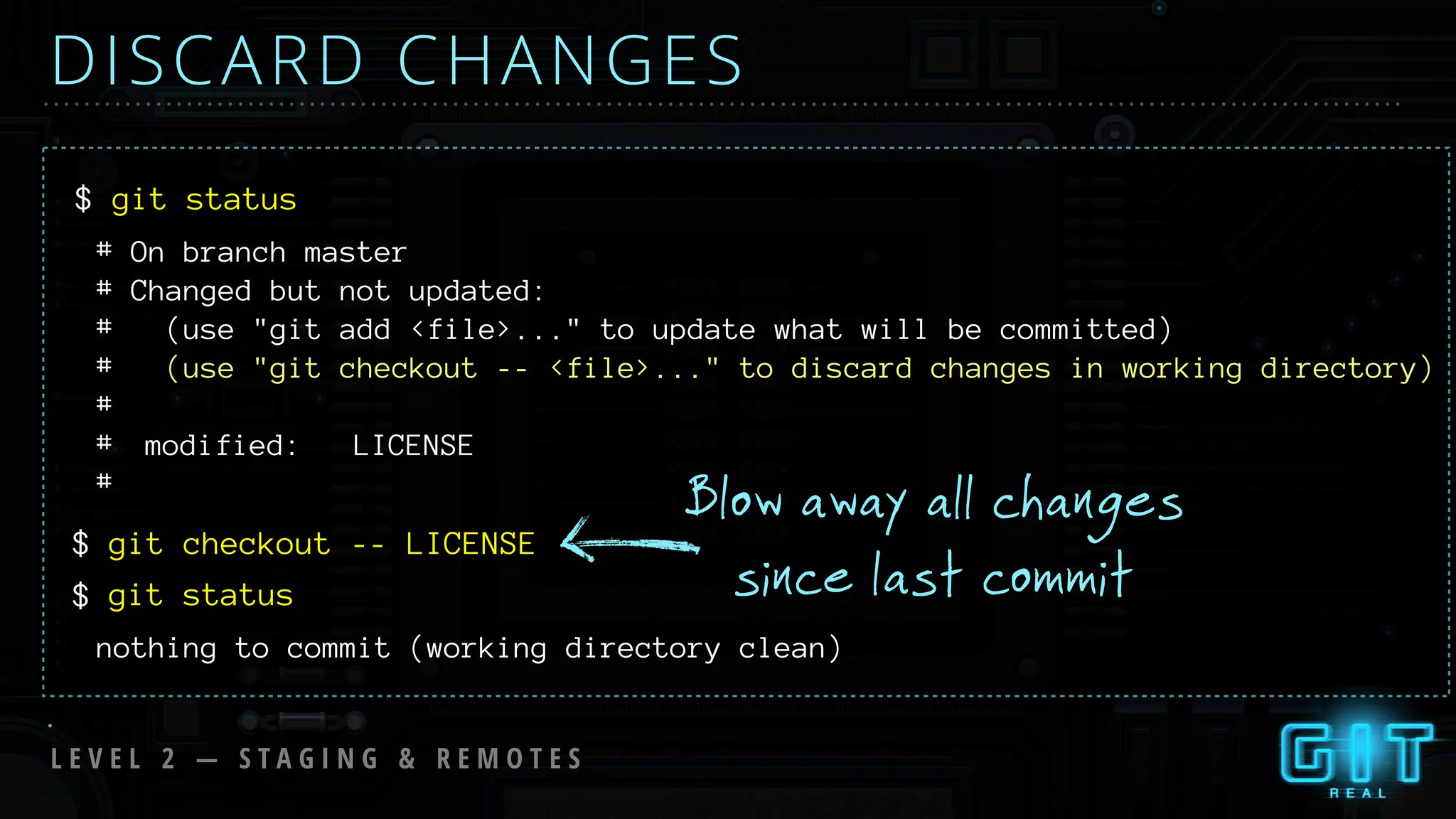 DISCARD CHANGES
$
Blow away all changes
since last commit
git status
$ git checkout -- LICENSE
# On branch master
# Changed but not updated:
# (use "git add <file>..." to update what will be committed)
# (use "git checkout -- <file>..." to discard changes in working directory)
#
# modified: LICENSE
#
$ git status
L E V E L 2 — S T A G I N G & R E M O T E S
nothing to commit (working directory clean)
 