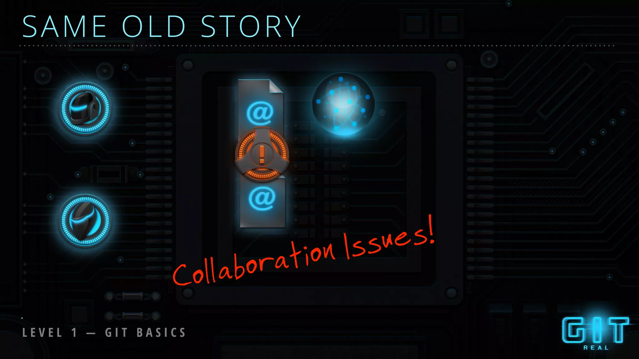 L E V E L 1 — G I T B A S I C S
SAME OLD STORY
Collaboration Issues!
 
