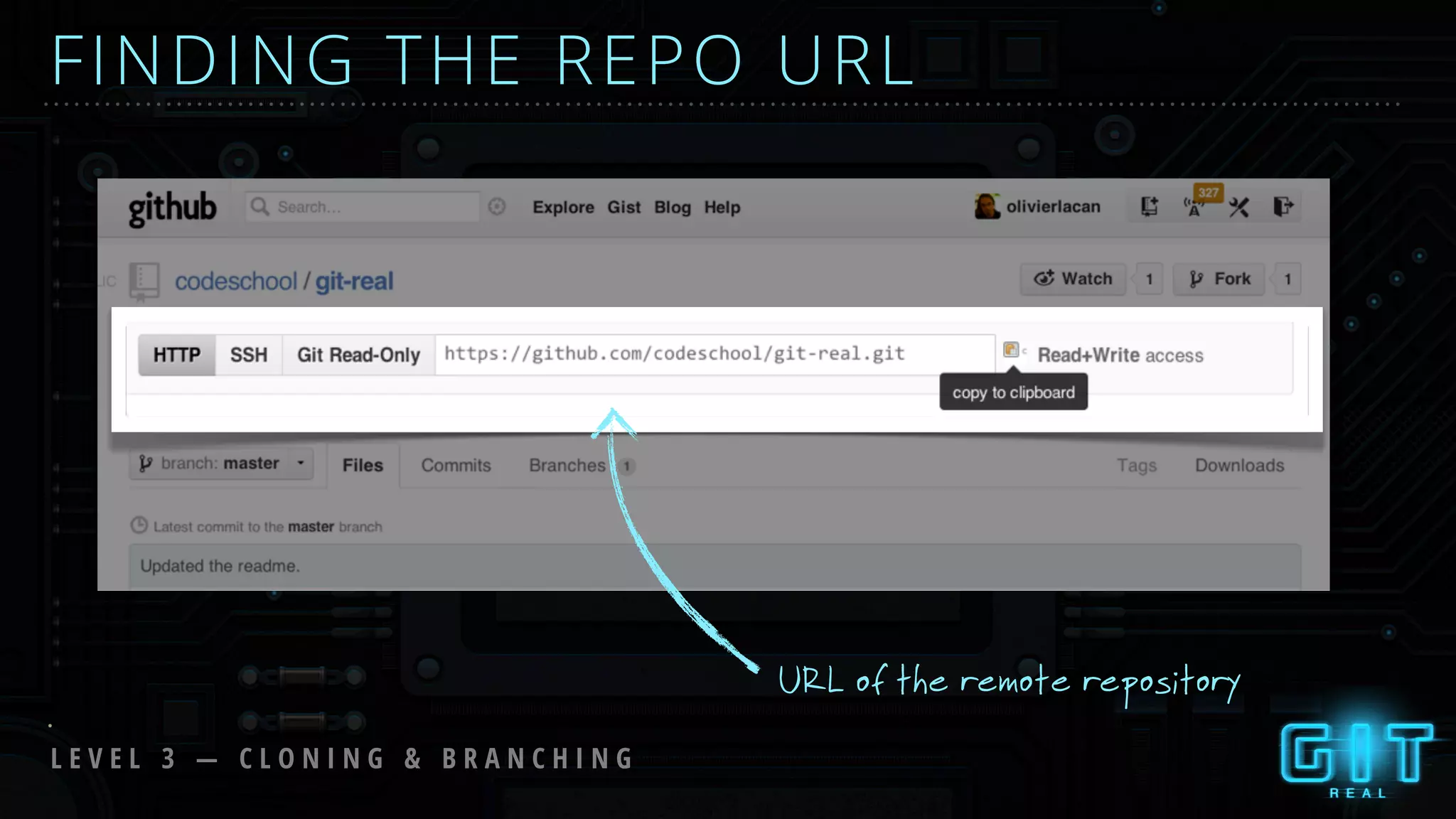 FINDING THE REPO URL
URL of the remote repository
L E V E L 3 — C L O N I N G & B R A N C H I N G
 
