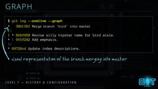 * 30b1f8f Merge branch 'bird' into master
|
| * 8b8f950 Revise silly hipster name for bird aisle.
* | 915f242 Add emphasis.
|/
* 69728cd Update index descriptions.
$ git log --oneline --graph
GRAPH
visual representation of the branch merging into master
L E V E L 7 — H I S T O R Y & C O N F I G U R A T I O N
 