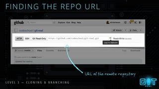 FINDING THE REPO URL
URL of the remote repository
L E V E L 3 — C L O N I N G & B R A N C H I N G
 