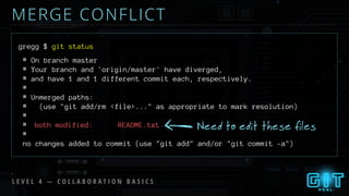 MERGE CONFLICT
L E V E L 4 — C O L L A B O R A T I O N B A S I C S
gregg $ git status
# On branch master
# Your branch and 'origin/master' have diverged,
# and have 1 and 1 different commit each, respectively.
#
# Unmerged paths:
# (use "git add/rm <file>..." as appropriate to mark resolution)
#
# both modified: README.txt
#
no changes added to commit (use "git add" and/or "git commit -a")
Need to edit these files
 