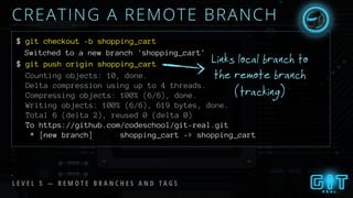 CREATING A REMOTE BRANCH
$ git checkout -b shopping_cart
Switched to a new branch 'shopping_cart'
$ git push origin shopping_cart
Counting objects: 10, done.
Delta compression using up to 4 threads.
Compressing objects: 100% (6/6), done.
Writing objects: 100% (6/6), 619 bytes, done.
Total 6 (delta 2), reused 0 (delta 0)
To https://github.com/codeschool/git-real.git
* [new branch] shopping_cart -> shopping_cart
Links local branch to
the remote branch
(tracking)
L E V E L 5 — R E M O T E B R A N C H E S A N D T A G S
 