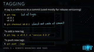 TAGGING
v0.0.1
v0.0.2
A tag is a reference to a commit (used mostly for release versioning)
Text
$ git tag
$ git checkout v0.0.1
list all tags
check out code at commit
$ git tag -a v0.0.3 -m "version 0.0.3"
To add a new tag
$ git push --tags
To push new tags
L E V E L 5 — R E M O T E B R A N C H E S A N D T A G S
 