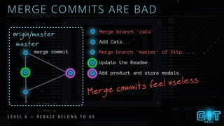 L E V E L 6 — R E B A S E B E L O N G T O U S
MERGE COMMITS ARE BAD
master
origin/master
merge commit
Add product and store models.
Update the Readme.
Merge branch 'master' of http...
Add Cats.
Merge branch 'cats'
Merge commits feel useless
 