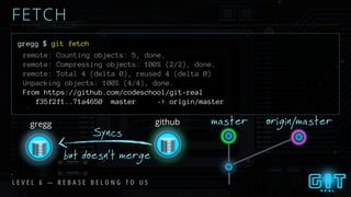 L E V E L 6 — R E B A S E B E L O N G T O U S
FETCH
gregg $ git fetch
remote: Counting objects: 5, done.
remote: Compressing objects: 100% (2/2), done.
remote: Total 4 (delta 0), reused 4 (delta 0)
Unpacking objects: 100% (4/4), done.
From https://github.com/codeschool/git-real
f35f2f1..71a4650 master -> origin/master
Syncs
gregg github
but doesn’t merge
master origin/master
 