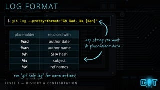 LOG FORMAT
L E V E L 7 — H I S T O R Y & C O N F I G U R A T I O N
$ git log --pretty=format:"%h %ad- %s [%an]"
any string you want
& placeholder data
placeholder replaced with
%ad author date
%an author name
%h SHA hash
%s subject
%d ref names
run “git help log” for more options!
 