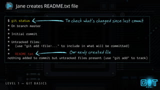 # On branch master
#
# Initial commit
#
# Untracked files:
# (use "git add <file>..." to include in what will be committed)
#
# README.txt
nothing added to commit but untracked files present (use "git add" to track)
L E V E L 1 — G I T B A S I C S
Our newly created file
Jane creates README.txt ﬁle
$ git status To check what’s changed since last commit
 