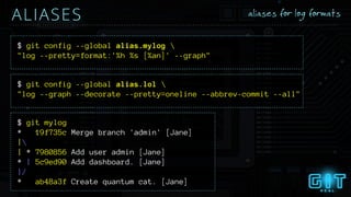 ALIASES
$ git config --global alias.mylog 
"log --pretty=format:'%h %s [%an]' --graph"
$ git config --global alias.lol 
"log --graph --decorate --pretty=oneline --abbrev-commit --all"
aliases for log formats
$ git mylog
* 19f735c Merge branch 'admin' [Jane]
|
| * 7980856 Add user admin [Jane]
* | 5c9ed90 Add dashboard. [Jane]
|/
* ab48a3f Create quantum cat. [Jane]
 