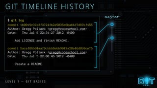 L E V E L 1 — G I T B A S I C S
GIT TIMELINE HISTORY
commit 1b0019c37e3f3724fb2e9035e6bab4d7d87bf455
Author: Gregg Pollack <gregg@codeschool.com>
Date: Thu Jul 5 22:31:27 2012 -0400
Add LICENSE and finish README.
commit 5acaf86b04aaf9cbbb8ebb9042a20a46d0b9ce76
Author: Gregg Pollack <gregg@codeschool.com>
Date: Thu Jul 5 22:00:46 2012 -0400
Create a README.
$ git log
master
 