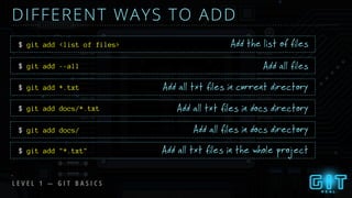 L E V E L 1 — G I T B A S I C S
DIFFERENT WAYS TO ADD
$ git add <list of files>
$ git add --all
$ git add *.txt Add all txt files in current directory
$ git add docs/*.txt Add all txt files in docs directory
$ git add docs/ Add all files in docs directory
$ git add "*.txt" Add all txt files in the whole project
Add the list of files
Add all files
 
