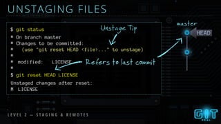 # On branch master
# Changes to be committed:
# (use "git reset HEAD <file>..." to unstage)
#
# modified: LICENSE
#
HEAD
UNSTAGING FILES
$ git status
$
Unstage Tip
git reset HEAD LICENSE
Refers to last commit
Unstaged changes after reset:
M LICENSE
L E V E L 2 — S T A G I N G & R E M O T E S
master
 